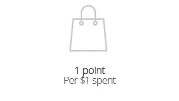 1 Point for Every $1 Spent